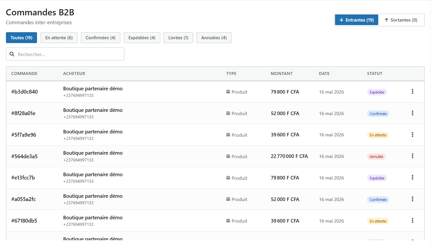 Passation de commande fournisseur B2B
