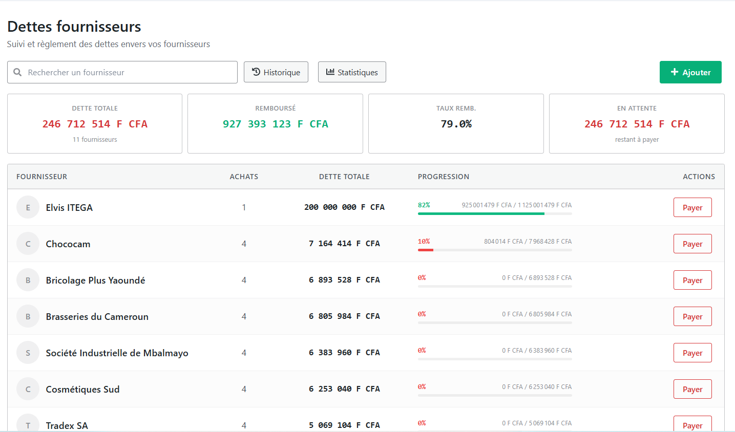 Interface de gestion des dettes fournisseurs
